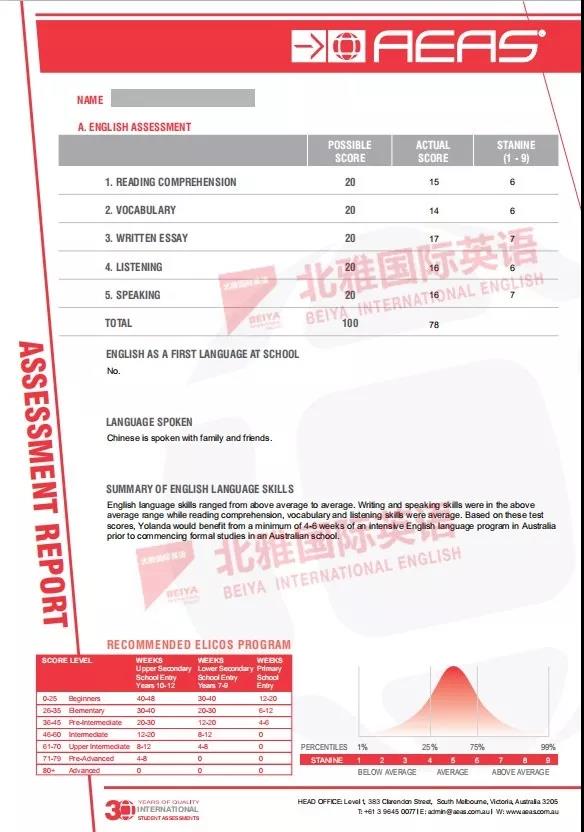 aeas高分成绩单