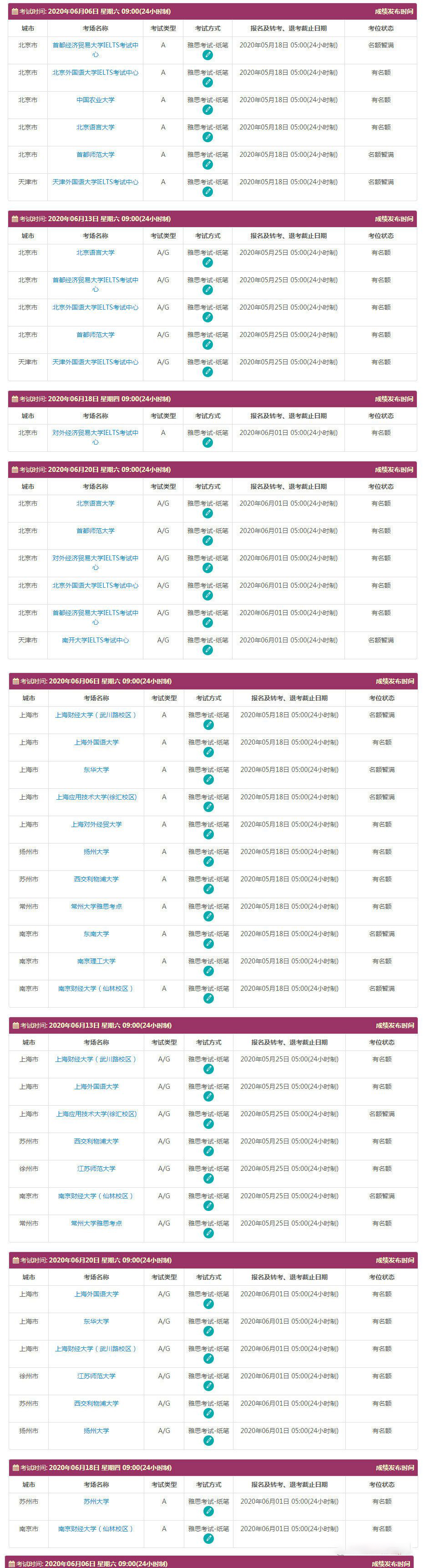 雅思5、6月份考位.jpg