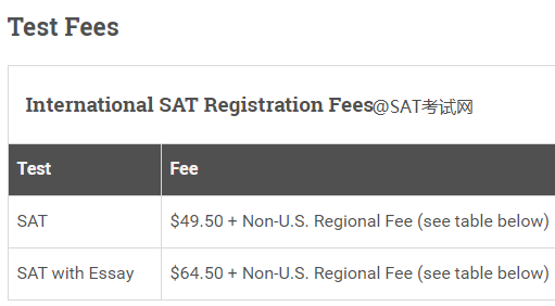 SAT考试费用